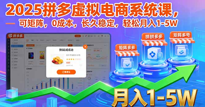 2025拼多多虚拟电商系统课，可矩阵，0成本，长久稳定，轻松月入1-5W-校睿铺