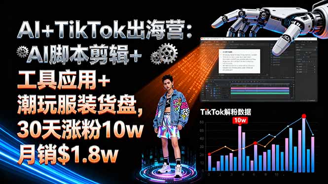 AI+TikTok出海营:AI脚本剪辑+工具应用+潮玩服装货盘,30天涨粉10w月销$1.8w-校睿铺