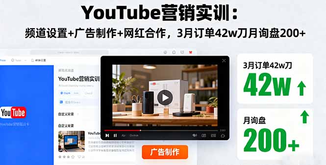 YouTube营销实训：频道设置+广告制作+网红合作，3月订单42w刀月询盘200+-校睿铺