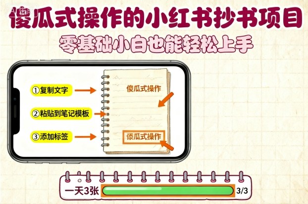 傻瓜式操作的小红书抄书项目，会复制粘贴就行，零基础小白也能一天3张-校睿铺