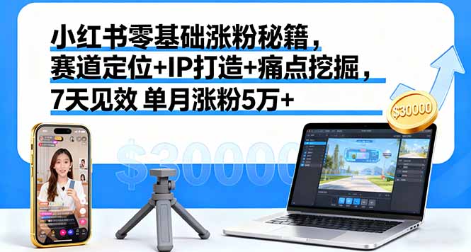 小红书零基础涨粉秘籍，赛道定位+IP打造+痛点挖掘，7天见效 单月涨粉5万+-校睿铺