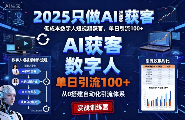 2025只做AI获客，AI超级获客实训营，低成本数字人短视频获客，单日引流100+-校睿铺