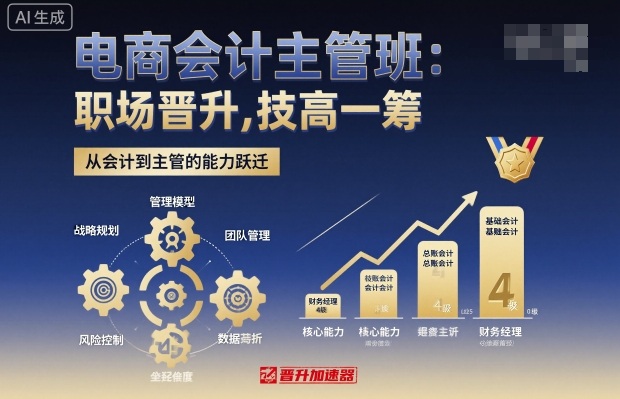 电商会计主管班，职场晋升，技高一筹-校睿铺
