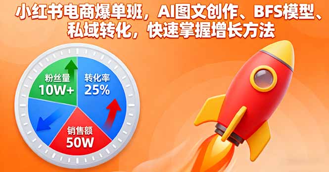 小红书电商爆单班，AI图文创作、BFS模型、私域转化，快速掌握增长方法-校睿铺