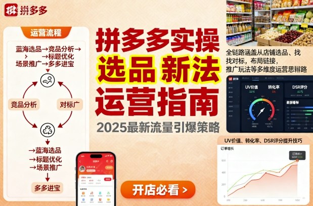 王校长9月12拼多多实操新玩法，全链路涵盖从店铺选品、找对标，布局链接，推广玩法等多维度运营思路-校睿铺