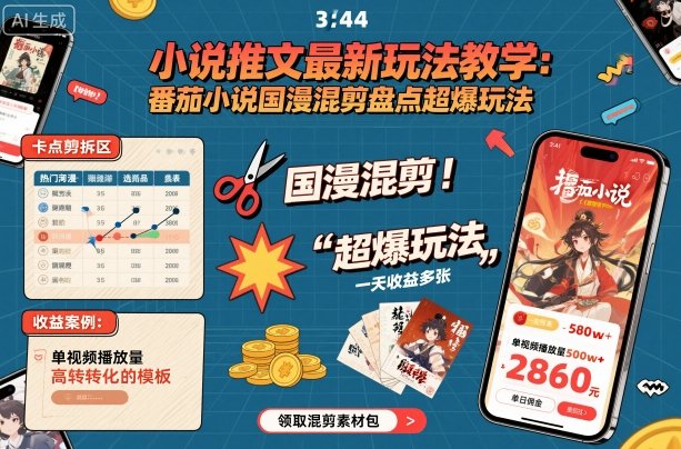 小说推文最新玩法教学，番茄小说国漫混剪盘点超爆玩法，全程干货，一天收益多张-校睿铺