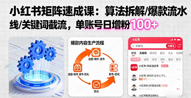 小红书矩阵起号速成课：算法拆解/爆款流水线/关键词截流 单账号日增粉100+-校睿铺