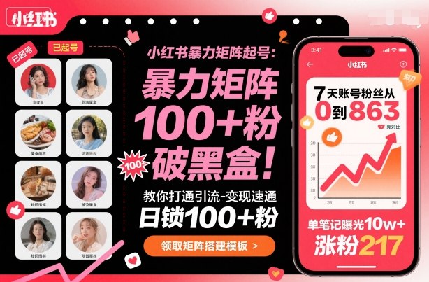 小红书暴力矩阵起号，教你打通引流-变现速通，日锁100+粉，破流量黑盒-校睿铺