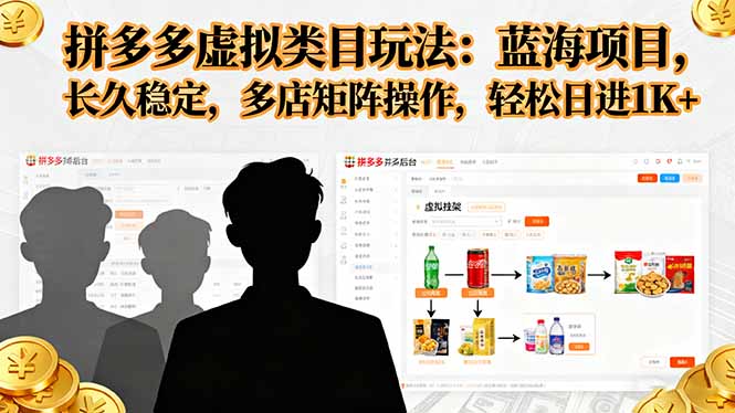拼多多虚拟类目玩法，蓝海项目，长久稳定，多店矩阵操作，轻松日进1K+-校睿铺