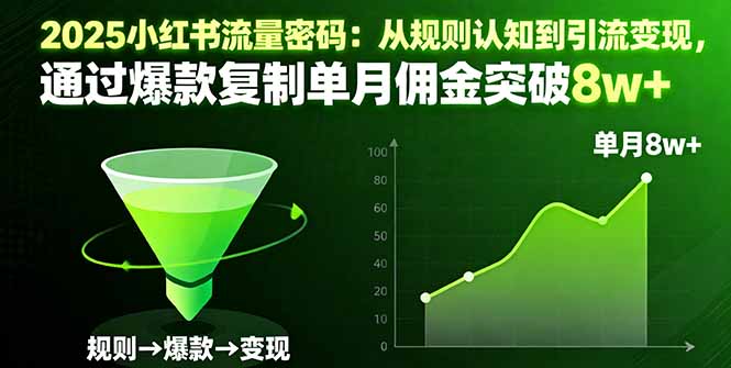 2025小红书流量密码：从规则认知到引流变现，通过爆款复制单月佣金突破8w+-校睿铺