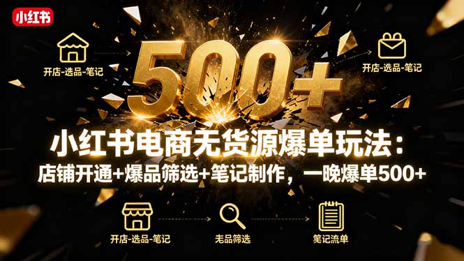 小红书电商无货源爆单玩法：店铺开通+爆品筛选+笔记制作，一晚爆单500+-校睿铺
