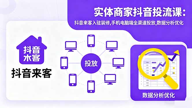 实体商家抖音投流课:抖音来客入驻装修,手机电脑端全渠道投放,数据分析优化-校睿铺