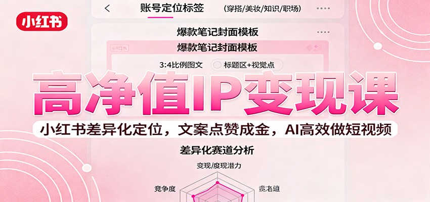 高净值IP变现课：小红书差异化定位，文案点赞成金， AI高效做短视频-校睿铺