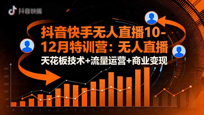抖音快手无人直播10-12月特训营：无人直播天花板技术+流量运营+商业变现-校睿铺