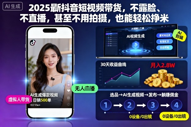 2025最新抖音短视频带货，不露脸、不直播，甚至不用拍摄，也能轻松挣米-校睿铺
