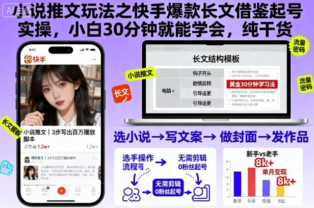 小说推文玩法之快手爆款长文借鉴起号实操，小白30分钟就能学会，纯干货-校睿铺