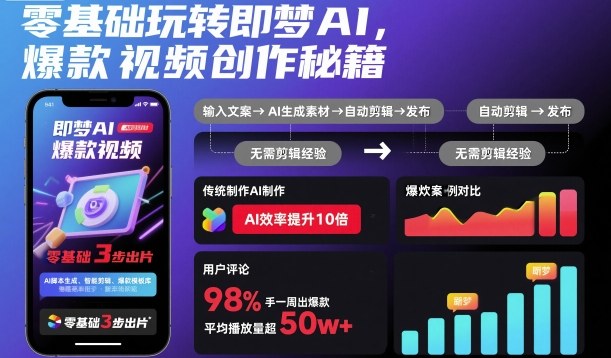 零基础玩转即梦AI，爆款视频创作秘籍-校睿铺