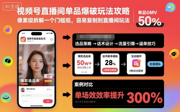 视频号直播间单品爆破玩法攻略，像素级拆解一个门槛低，容易复制到直播间玩法-校睿铺