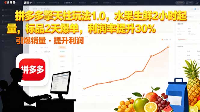 拼多多 擎天柱玩法1.0，水果生鲜2小时起量，标品2天爆单，利润率提升30%-校睿铺
