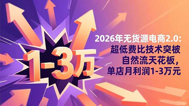 2026年无货源电商2.0：超低费比技术突破自然流天花板，单店月利润1-3万元-校睿铺