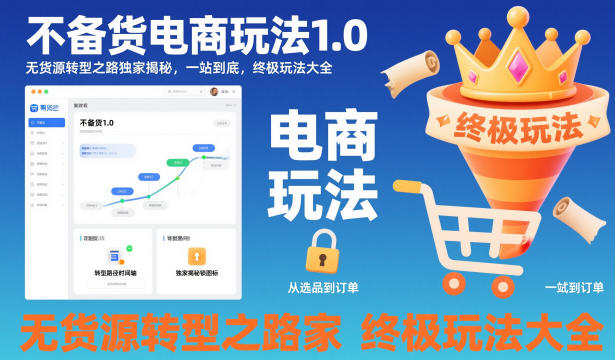 不备货电商玩法1.0，​无货源转型之路独家揭秘，一站到底，终极玩法大全-校睿铺