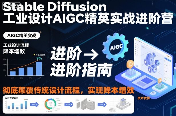 Stable Diffusion工业设计AIGC精英实战进阶营，彻底颠覆传统设计流程，实现降本增效-校睿铺