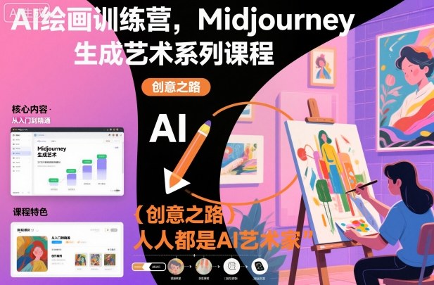 AI绘画训练营，Midjourney生成艺术系列课程，人人都是AI艺术家-校睿铺