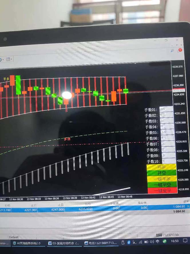 图片[6]-海外美金AI掘金项目，200U可入门槛，一天一单即可，每天1000-2000很轻松！-校睿铺