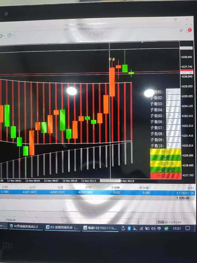 图片[7]-海外美金AI掘金项目，200U可入门槛，一天一单即可，每天1000-2000很轻松！-校睿铺