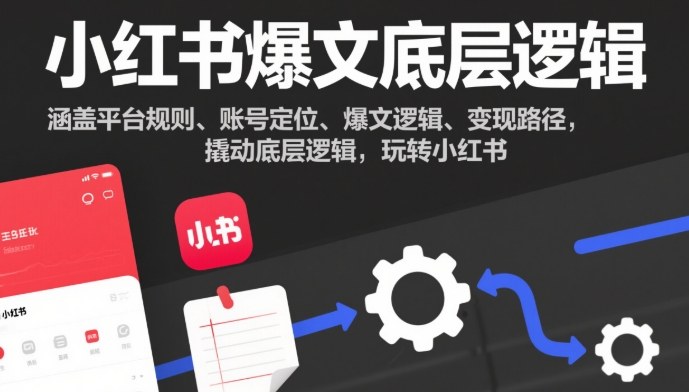 小红书爆文底层逻辑，涵盖平台规则、账号定位、爆文逻辑、变现路径，撬动底层逻辑，玩转小红书-校睿铺