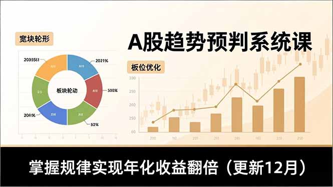 A股趋势预判系统课，多维分析、板块轮动、仓位优化，掌握规律实现年化收益翻倍(更新12月-校睿铺