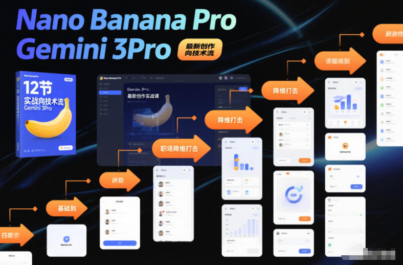 Nano Banana Pro Gemini 3Pro，最新创作实战课，12节实战向技术流，职场降维打击-校睿铺