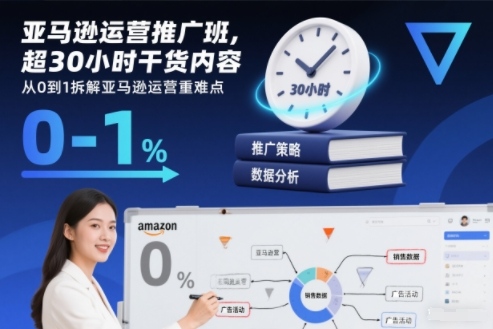 亚马逊运营推广班，超30小时干货内容，从0到1拆解亚马逊运营重难点-校睿铺