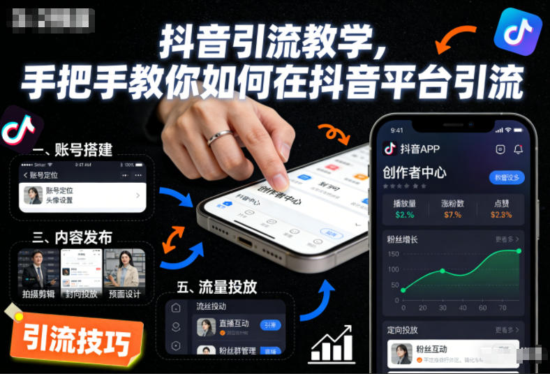 抖音引流教学，手把手教你如何在抖音平台引流-校睿铺