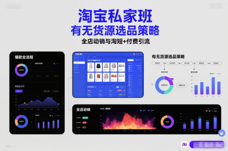 淘宝私家班，有无货源选品策略，高成功率爆款全流程打法，全店动销与淘短+付费引流-校睿铺