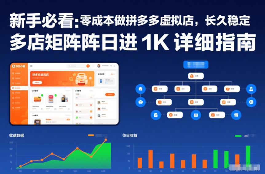 新手必看：零成本做拼多多虚拟店，长久稳定，多店矩阵日进1K详细指南【揭秘】-校睿铺