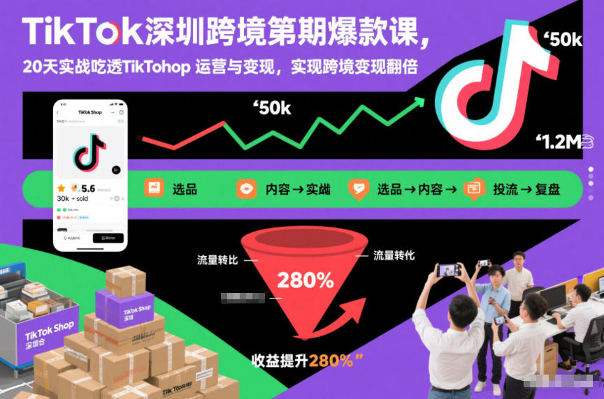 TikTok深圳跨境第2期爆款课，20天实战吃透TikTok Shop运营与变现，实现跨境变现翻倍-校睿铺
