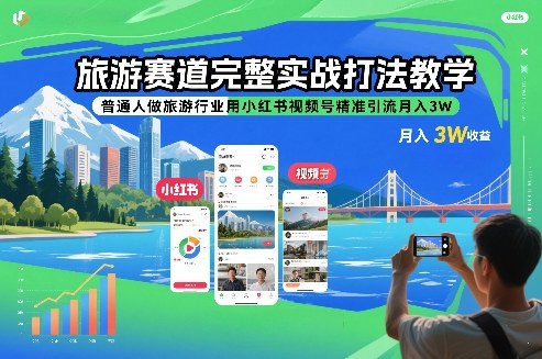 旅游赛道完整实战打法教学，普通人做旅游行业用小红书视频号精准引流月入3W-校睿铺