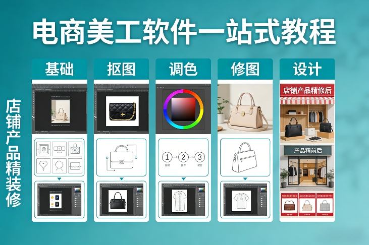 电商美工软件一站式教程，基础/抠图/调色/修图/设计，店铺产品精装修-校睿铺