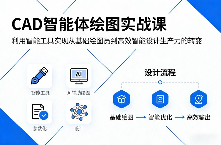 CAD智能体绘图实战课，利用智能工具，实现从基础绘图员到高效智能设计生产力的转变-校睿铺