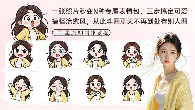 一张照片秒变N种专属表情包，三步搞定可爱搞怪治愈风，从此斗图聊天不再到处存别人图-校睿铺