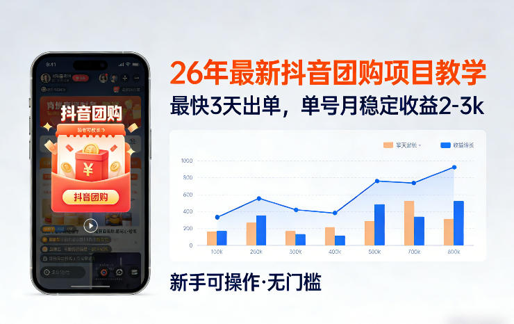 26年最新抖音团购项目教学，0门槛，最快3天出单，单号月稳定收益2-3k(更新3月11日)-校睿铺