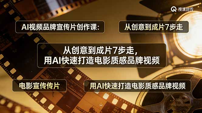 AI视频品牌宣传片创作课：从创意到成片7步走，用AI快速打造电影质感品牌视频-校睿铺
