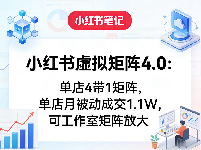 小红书虚拟矩阵4.0：单店4带1矩阵，单店月被动成交1.1W，可工作室矩阵放大-校睿铺