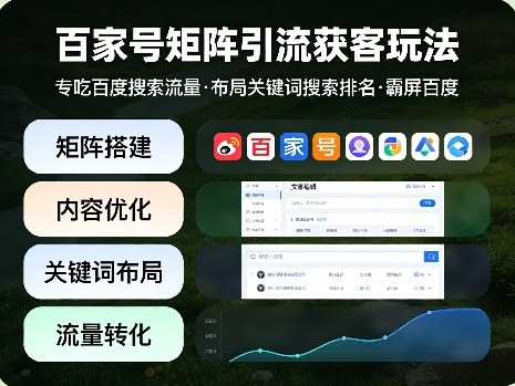 百家号矩阵引流获客玩法，专吃百度搜索流量，布局关键词搜索排名，霸屏百度-校睿铺