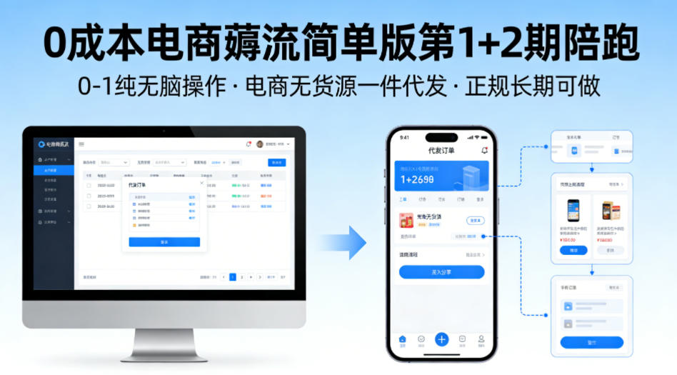 0成本电商薅流简单版第1+2期陪跑，0-1纯无脑操作，电商无货源一件代发，正规长期可做-校睿铺