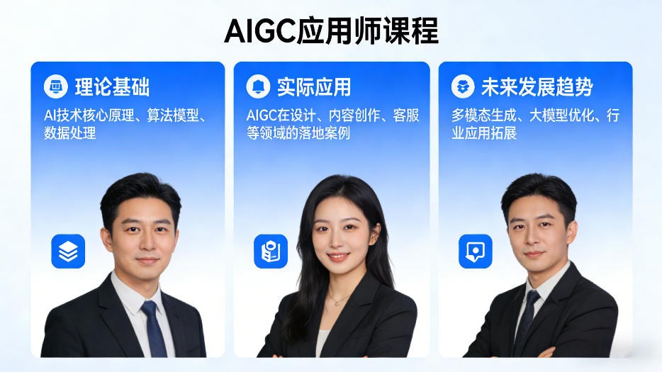 AIGC应用师课程，覆盖了AI技术的理论基础、实际应用、以及未来发展趋势-校睿铺