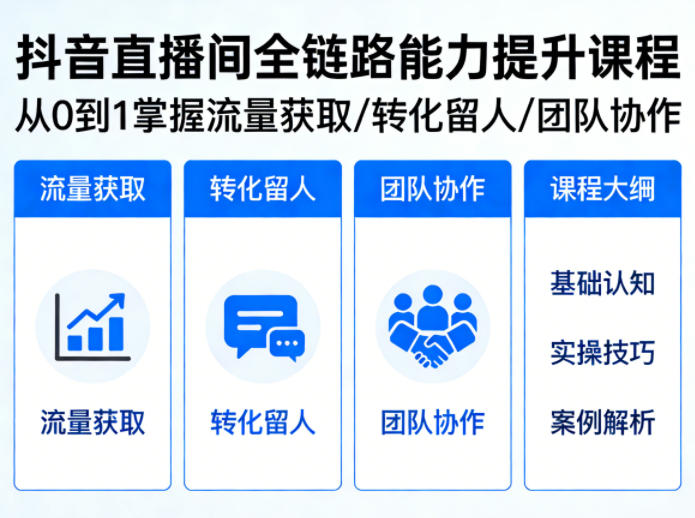 抖音直播间浓缩版视频课程，从0到1掌握直播间流量获取、转化留人、团队协作的全链路能力-校睿铺