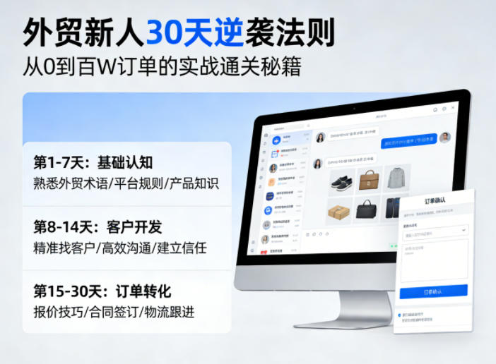 外贸新人30天逆袭法则，教你从0到百W订单的实战通关秘籍-校睿铺