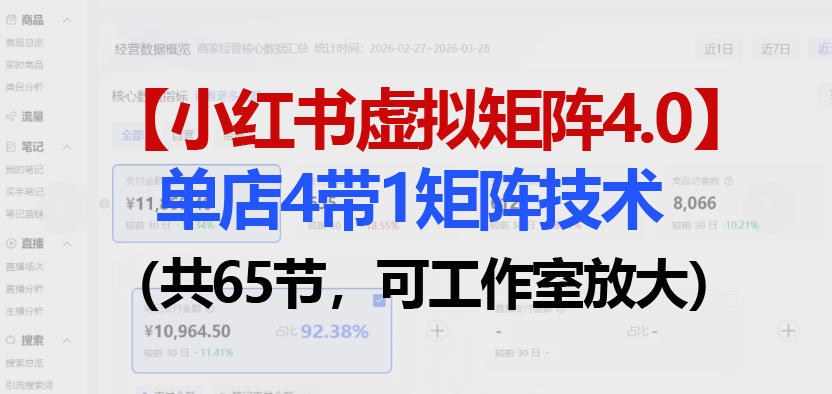 小红书虚拟矩阵4.0技术：单店4带1矩阵(共65节，可工作室放大)-校睿铺